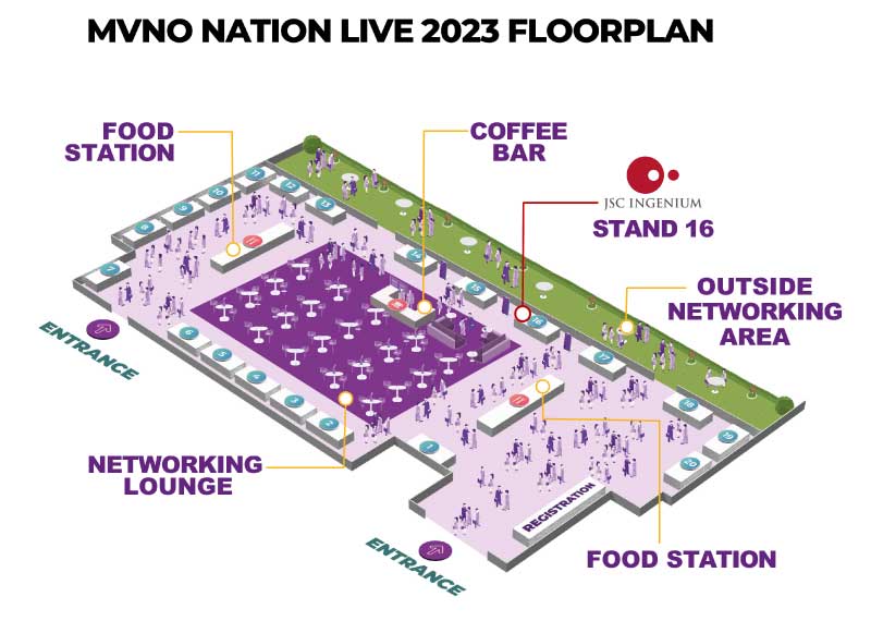 JSC Ingenium - News: JSC Ingenium unveils the keys to cloudification for mobile operators at MVNO Nation Live 23