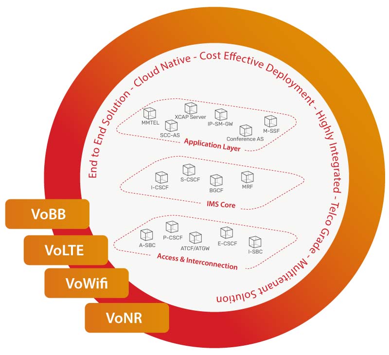 JSC Ingenium - Landing
